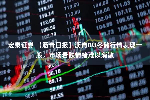 宏泰证券 【沥青日报】沥青BU冬储行情表现一般，市场看跌情绪难以消散